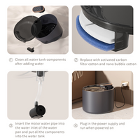 ProQuiet Pet Water Fountain — Ultra-Quiet Automatic Cat &amp; Dog Water Dispenser