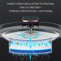 ProQuiet Pet Water Fountain — Ultra-Quiet Automatic Cat &amp; Dog Water Dispenser
