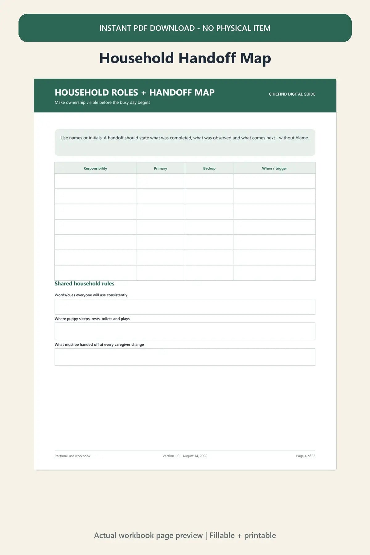 Household handoff map fillable puppy care worksheet