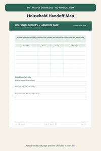 Household handoff map fillable puppy care worksheet