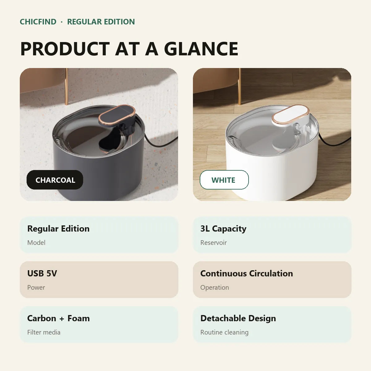 Regular Edition pet fountain specifications at a glance